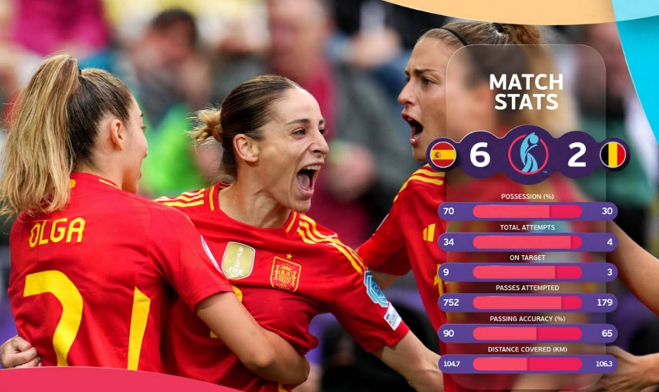 意大利女足战胜强大对手晋级半决赛 意大利女足战胜强大对手晋级半决赛